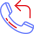 call